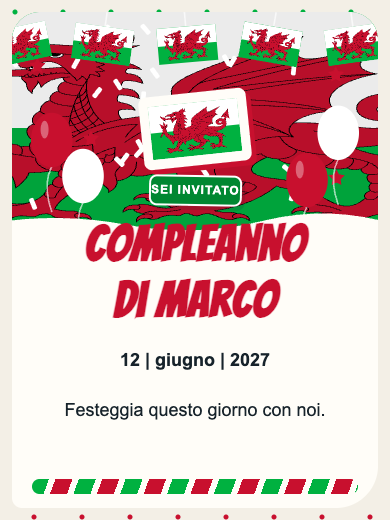 Invito digitale: Galles — Paesi